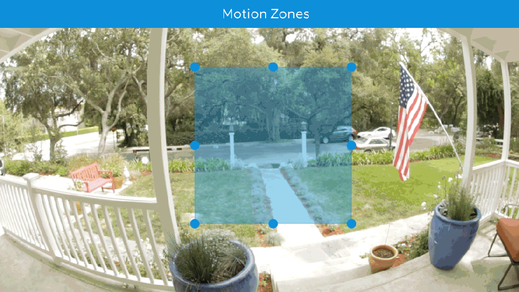Ring pro Motion Zones