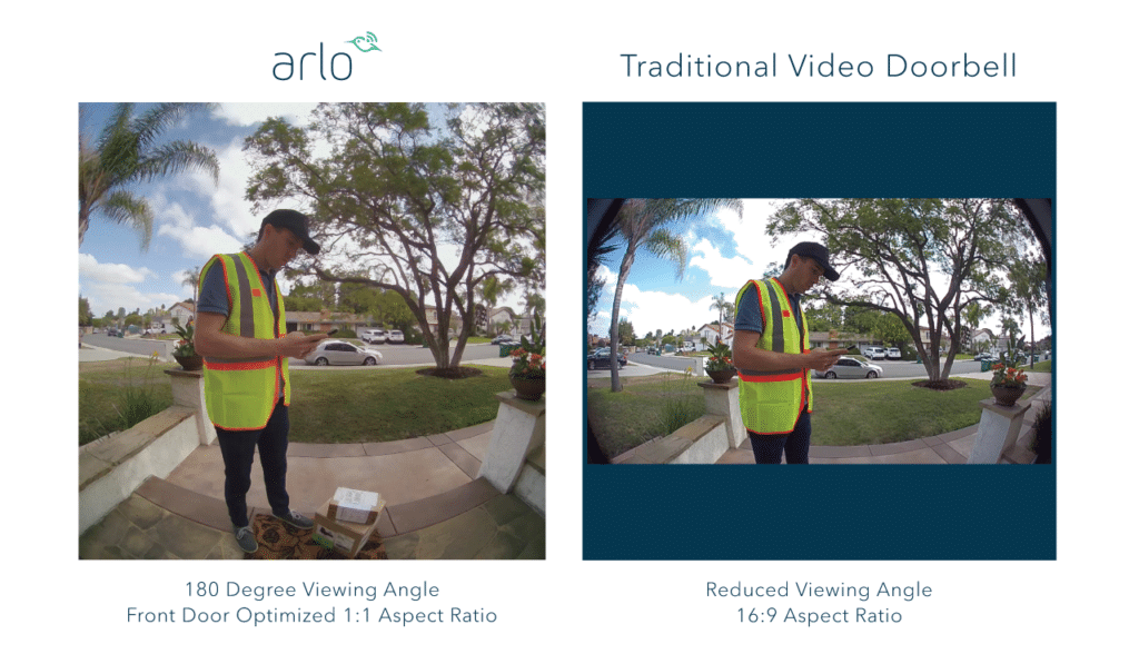Arlo Video Doorbell's Video Capabilities
