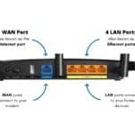 Wan Port vs Lan Port