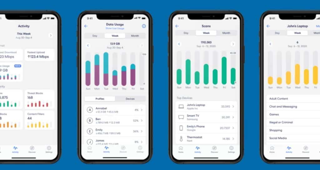 Eero Secure App의 개요