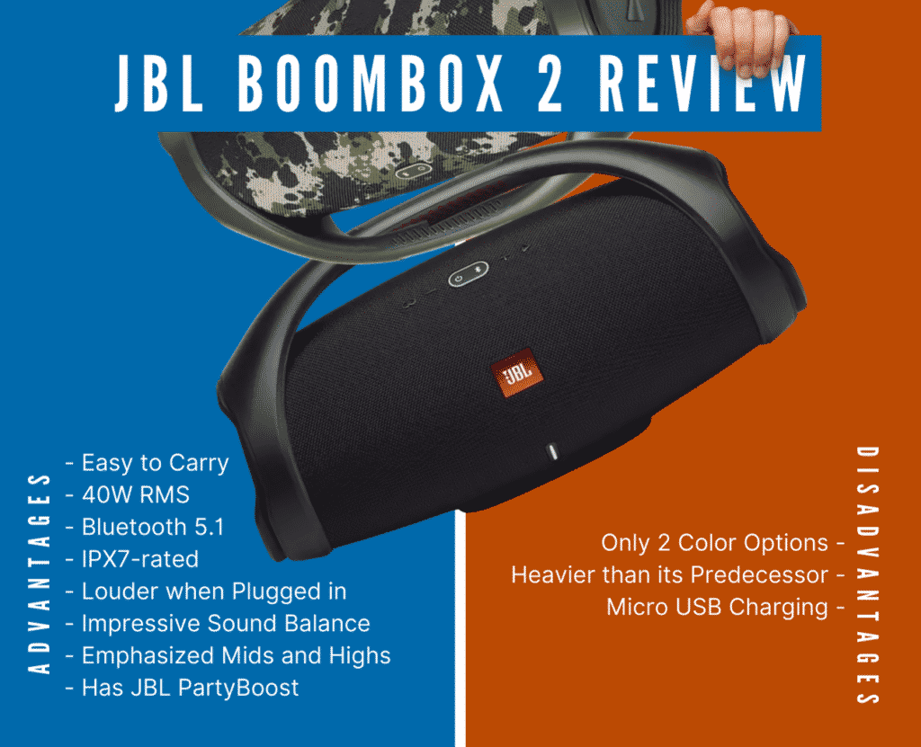 upassende Mirakuløs Præstation JBL Boombox 2 Review: Still Worth Considering?