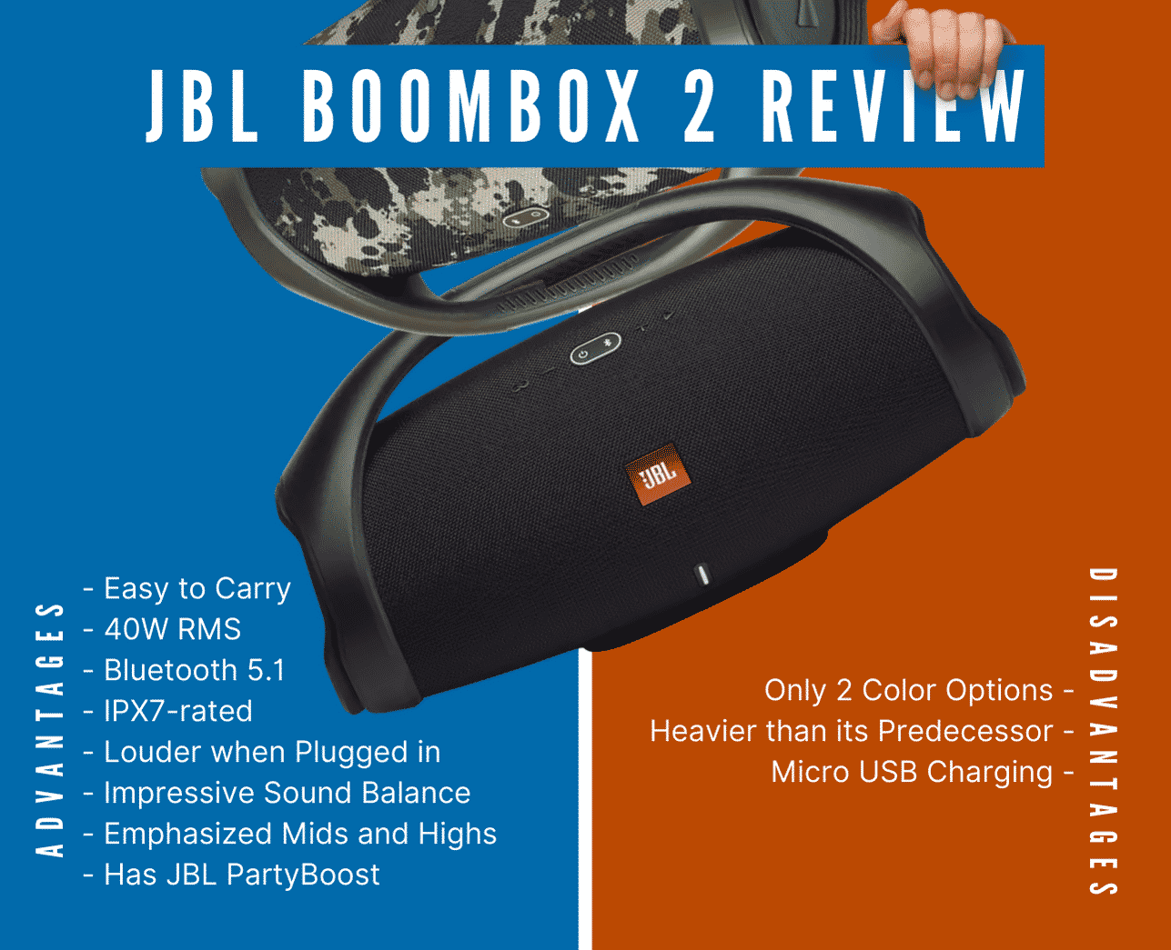 Tilsætningsstof Kritisere hvis JBL Boombox 2 Review: Still Worth Considering?