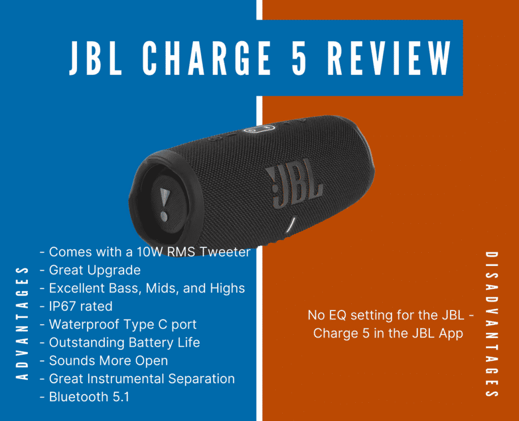 超人気 JBL Charge5 スピーカー - www.digitalcurrent.com