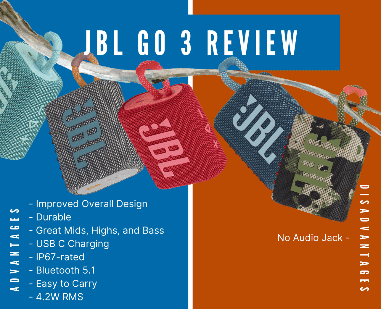 tøj slim synd JBL Go 3 Review: Best Budget Speaker?