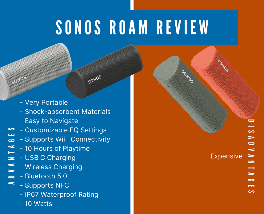sjældenhed National folketælling Alfabet Sonos Roam Review: A Very Advanced Portable Speaker in 2023