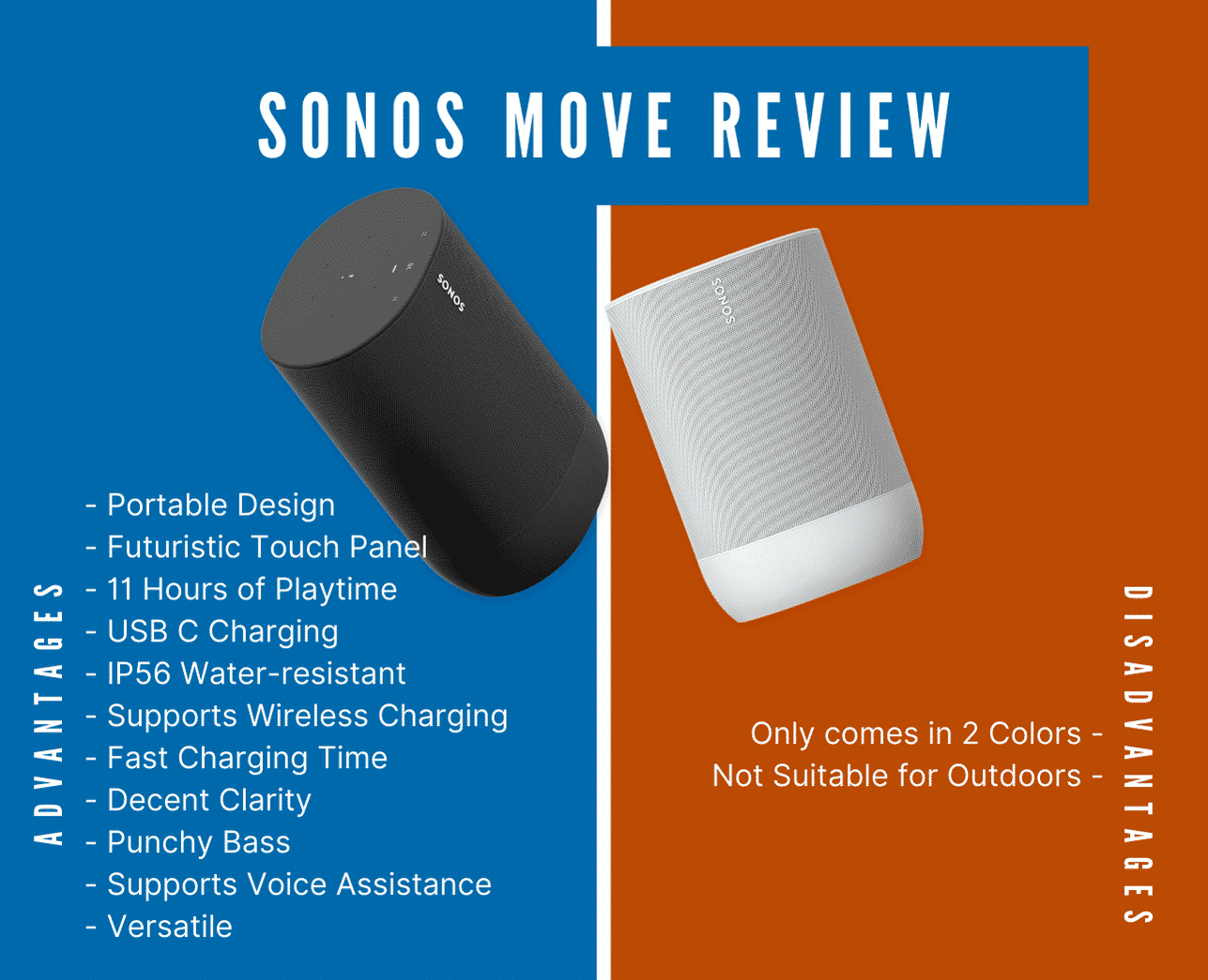 Vugge udtrykkeligt Lavet til at huske Sonos Move Review: Most Advanced Portable Speaker?