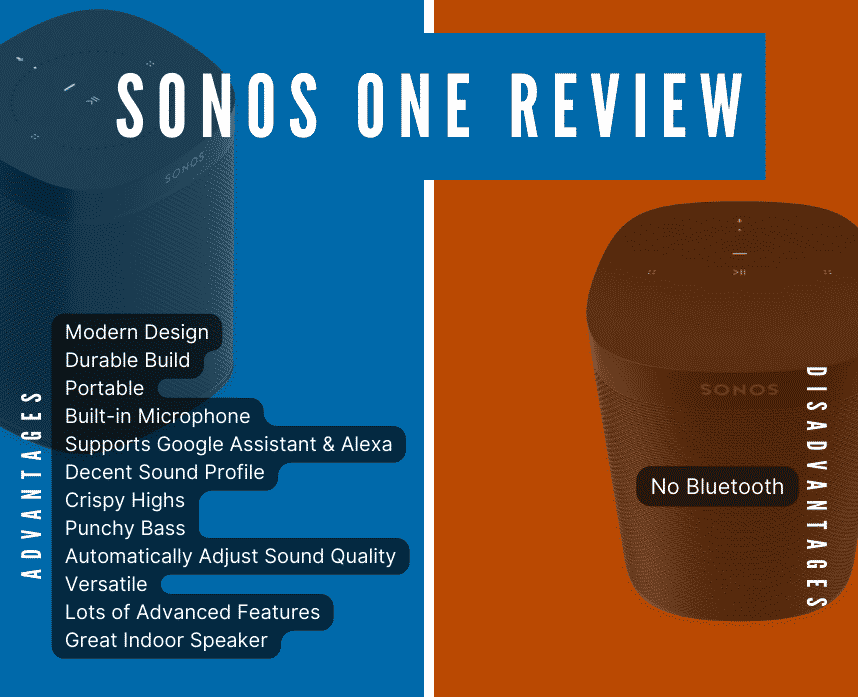 Sonos One Review: An Advanced Speaker