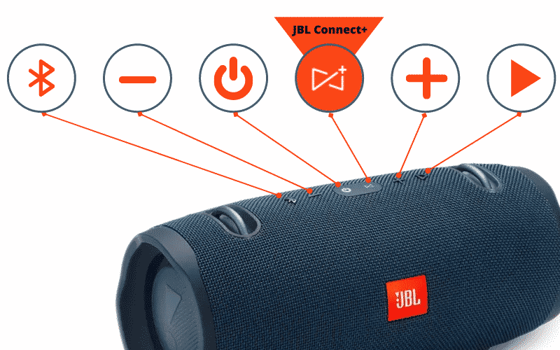 JBL Xtreme 2 Review