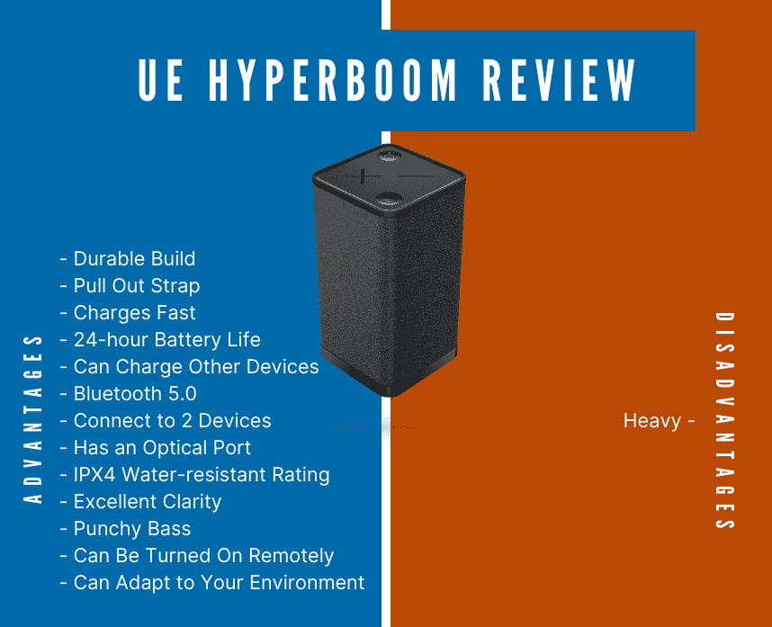 UE Hyperboom Review: Biggest UE Speaker
