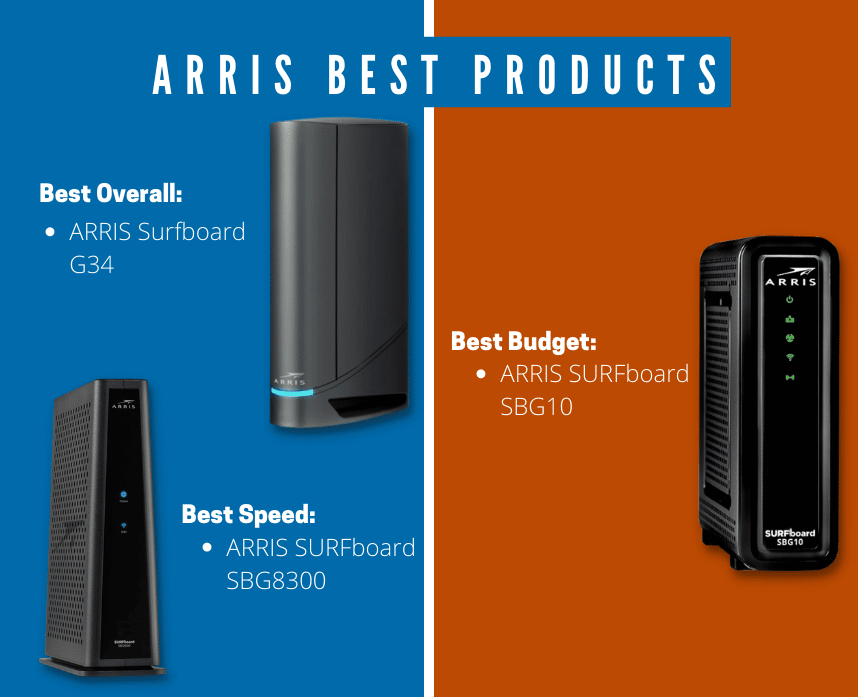 Arris vs. Netgear Modem Router Which Modem Router Is Better?