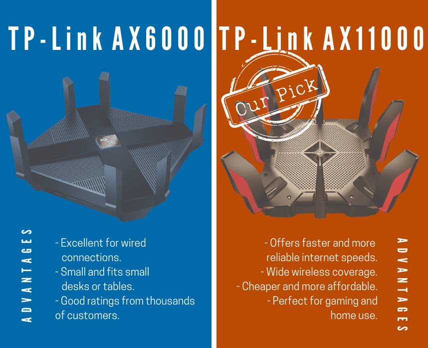 TP-Link AX6000 vs AX11000: Which is Really Worth the Hype?