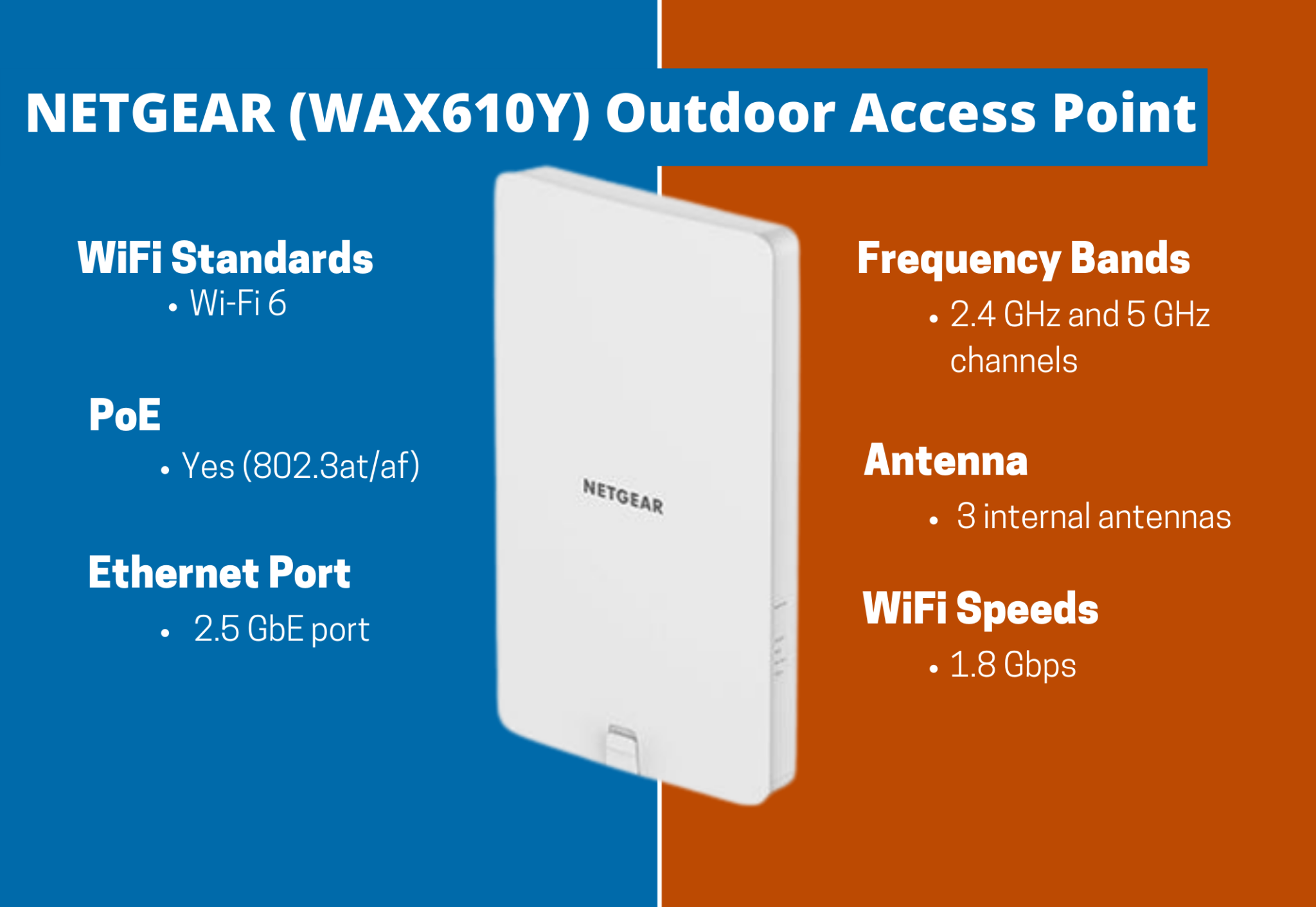 5 Best Outdoor Access Points in 2023 Get Faster Browsing Experience
