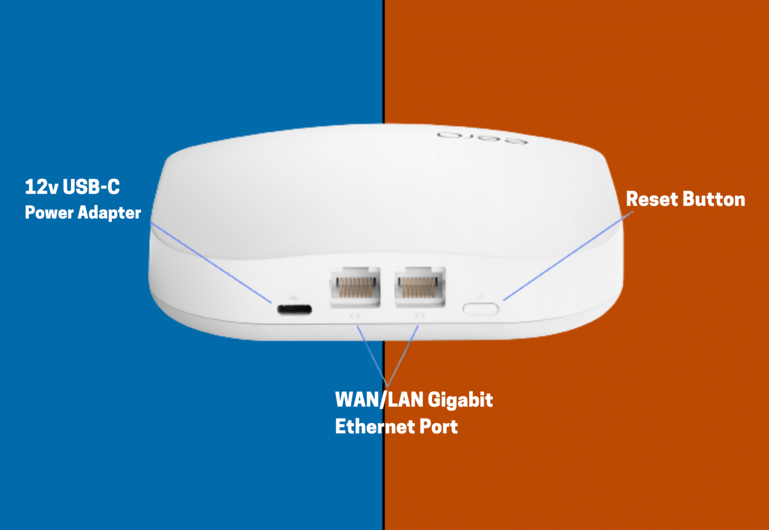 Eero Solutions: How Do I Reset My Eero?