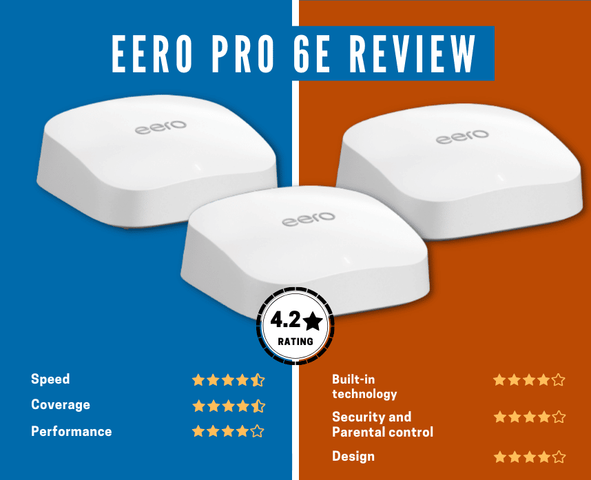 Eero Pro 6E Star Rating