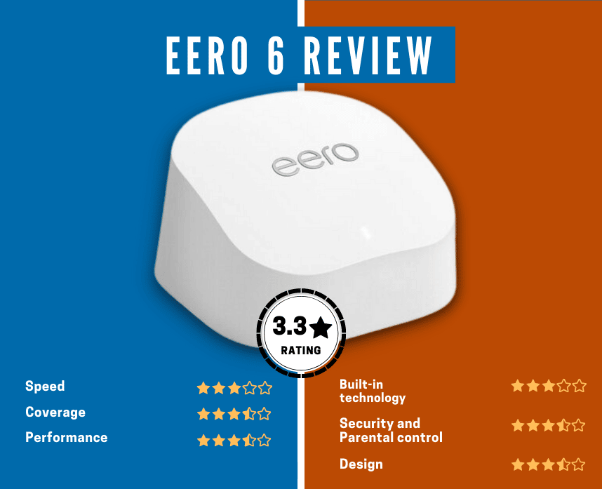 Eero 6 Review: Is Eero 6 Worth the Upgrade?