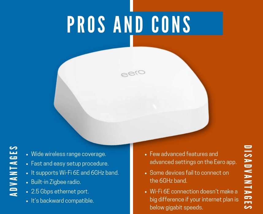 Eero Pro 6E Pros/Cons Bullet Points