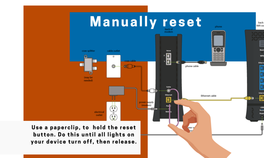 Resetting Network Settings can improve Spectrum internet