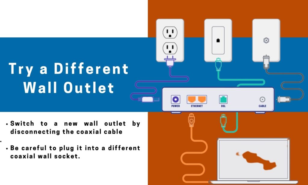 Try a Different Wall Outlet can fix the US/DS Light.