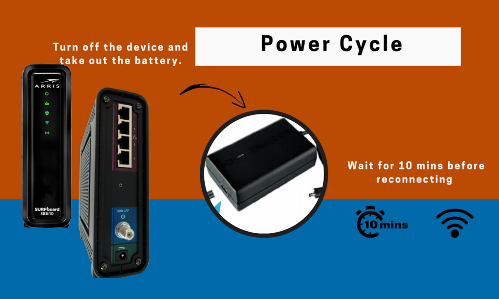 Arris Cable Modem Lights Meaning Shelly Lighting
