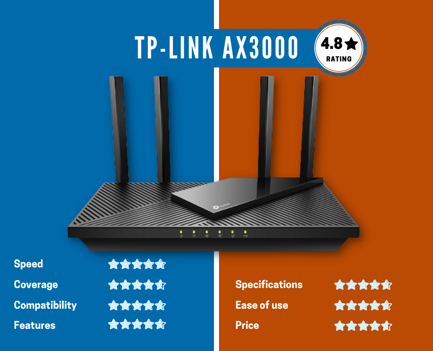 5 Best DDWRT Routers For Your Home In 2023