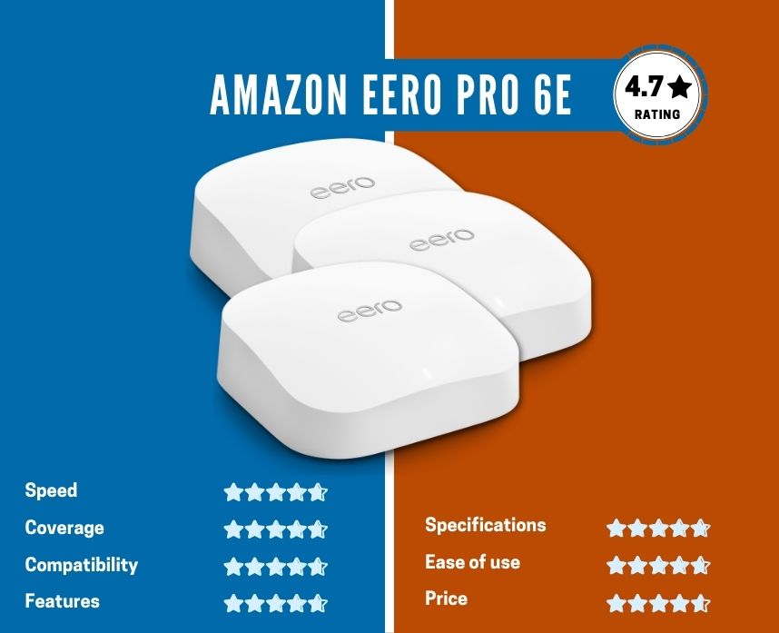 amazon eero pro 6e ratings